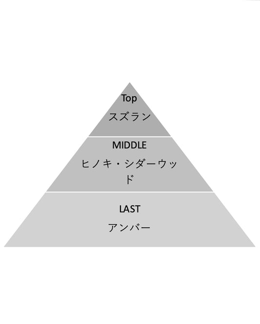 Shinzone All-Around Aroma Hinoki